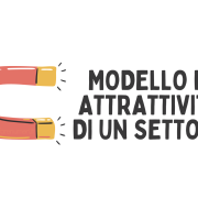 anteprima-modello-attrattività-settore Copertina dell'articolo sul modello di attrattivi di un settore