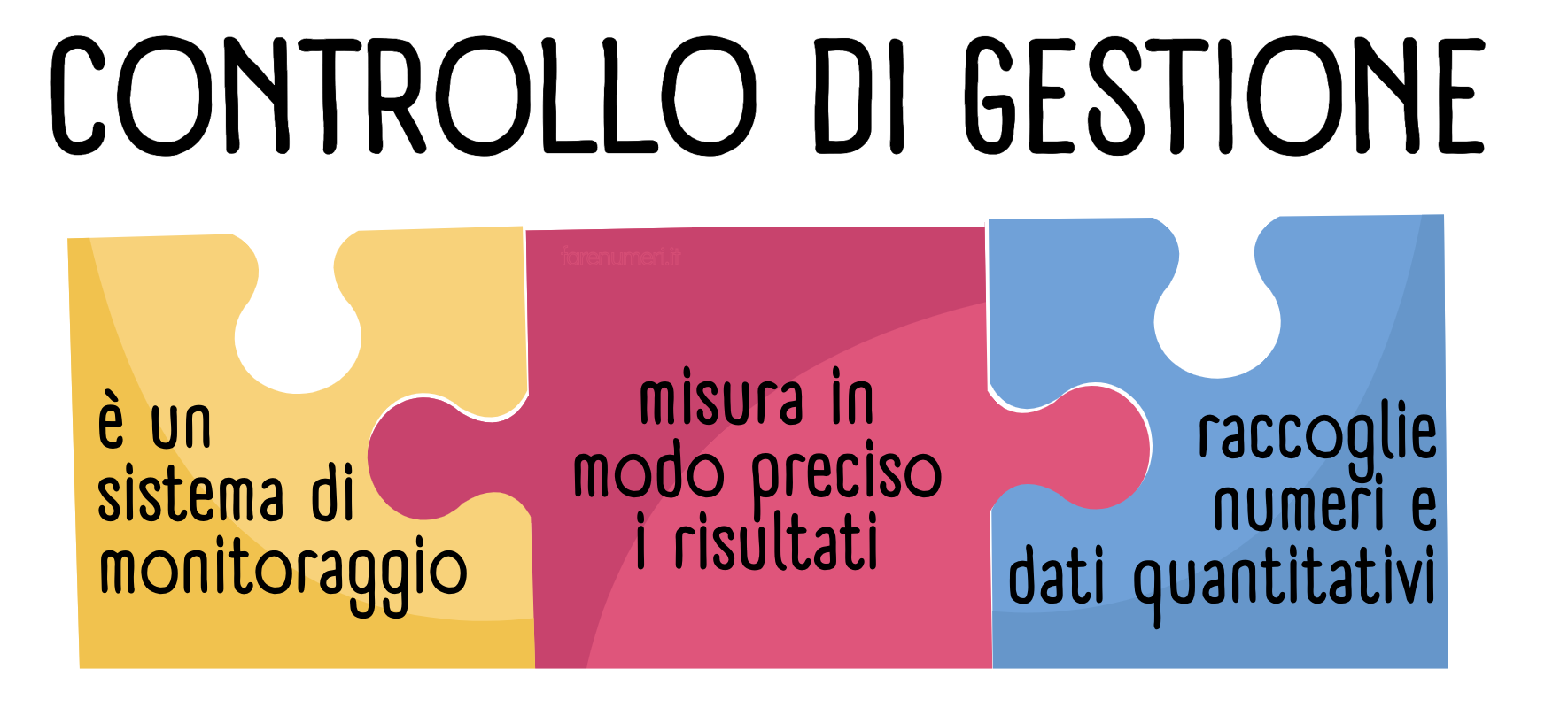 controllo-di-gestione copia controllo di gestione