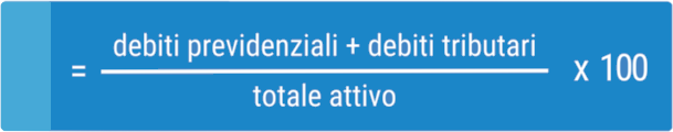 Formula per il calcolo dell'indice di indebitamente previdenziale tributario