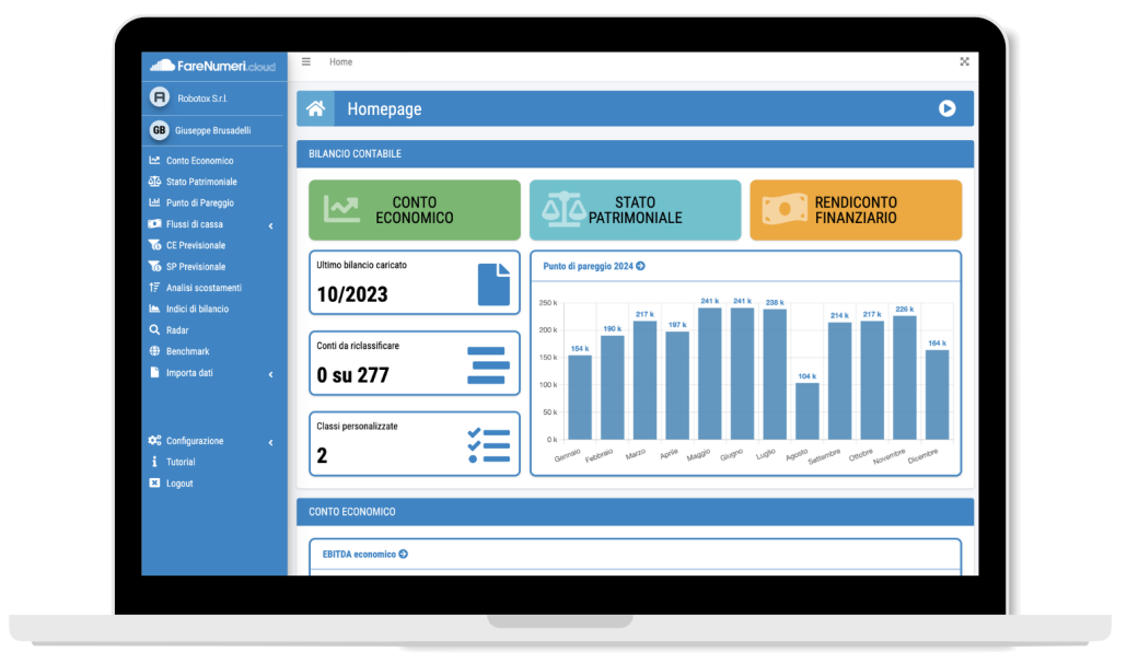 Dashboard del nostro software FareNumeri.cloud