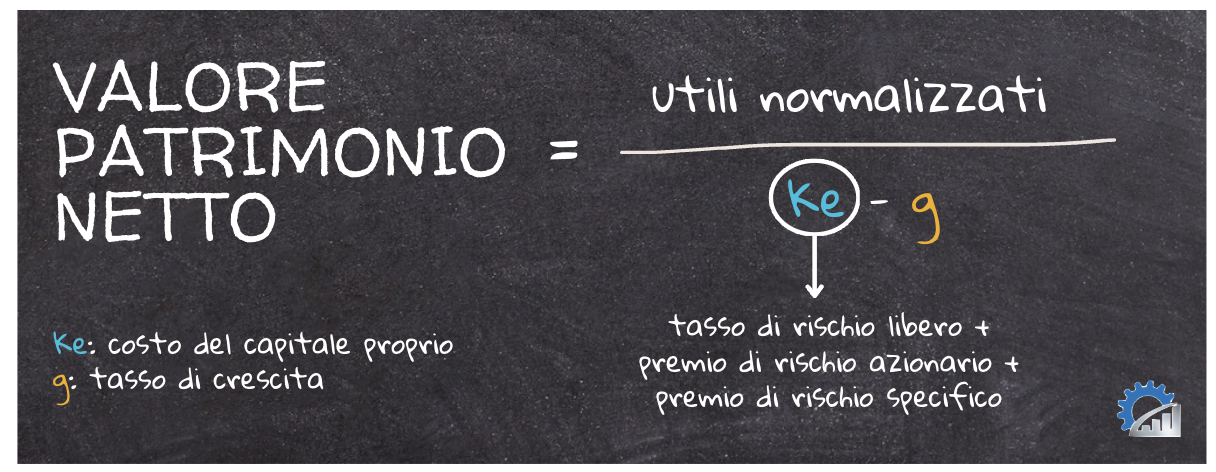 formula-capitalizzazione-utili-normalizzati formula di capitalizzazione degli utili normalizzati