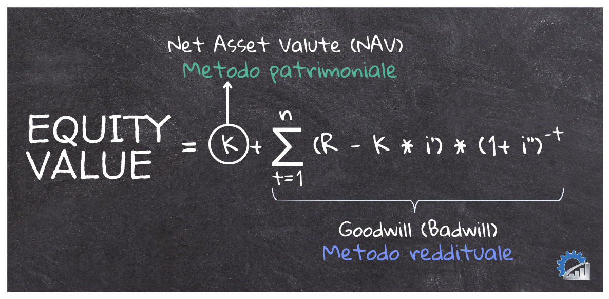 formula equity-valute