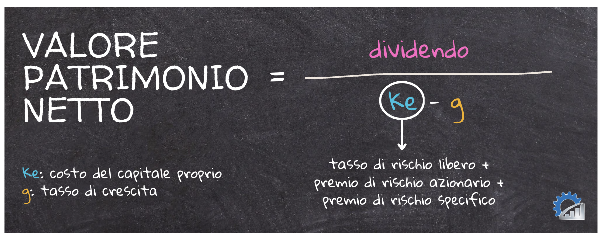 formula-modello-sconto-dei-dividendi formula del modelli di sconto dei dividendi