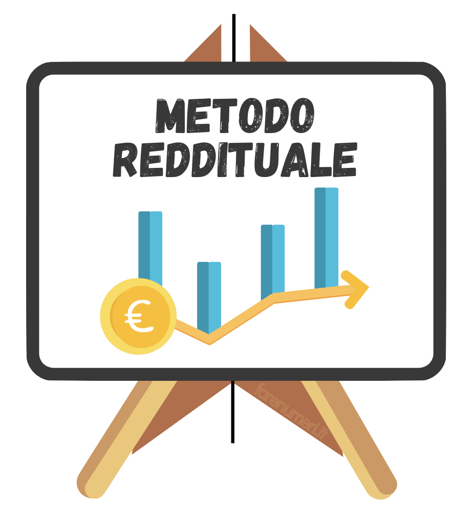 metodo-reddituale Metodo reddituale