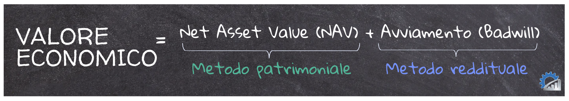 valore-economico valore economico