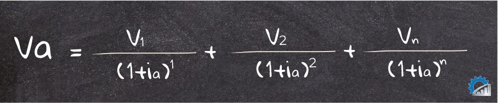 Formula per il calcolo del tasso di attualizzazione