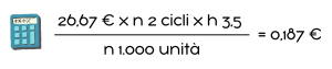 calcolo-costo-attrezzaggio Esempio di calcolo delle costo di attrezzaggio