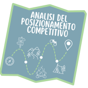 analisi-posizionamento-competitivo Mappa per evidenziare la strategia da adottare sul mercato