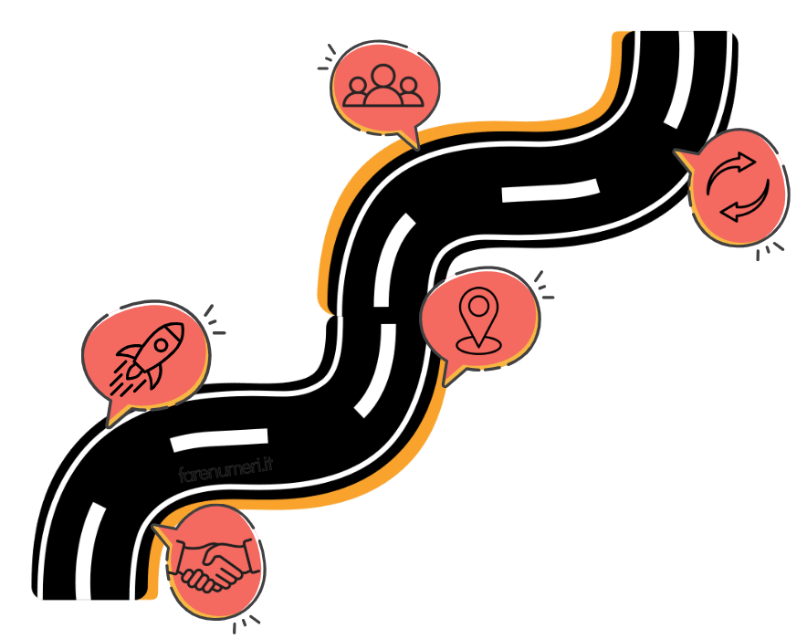strategia-da-seguire Strada che rappresenta una strategia da seguire con varie icone lungo il percorso